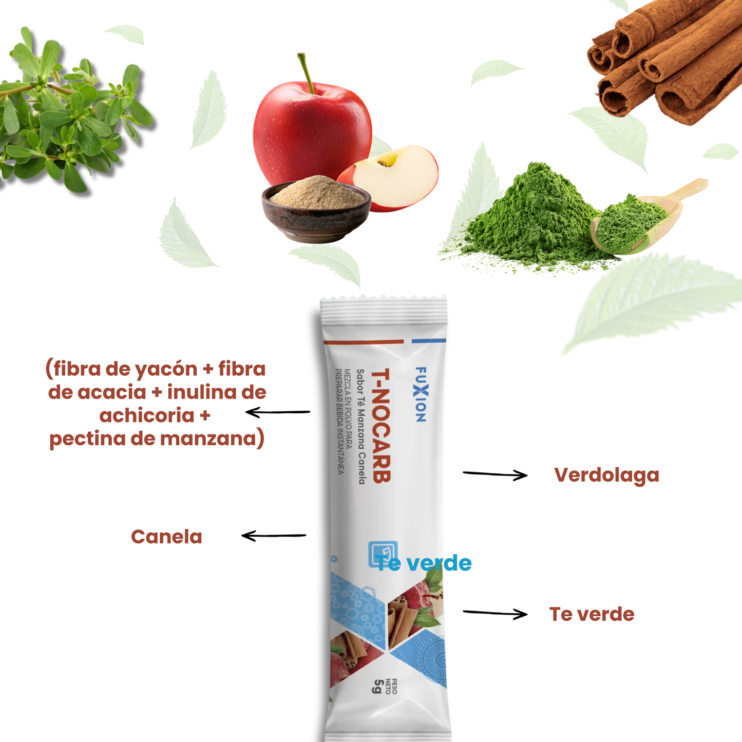 NOCARB-T DE FUXION Equilibra tu glucosa y control de peso