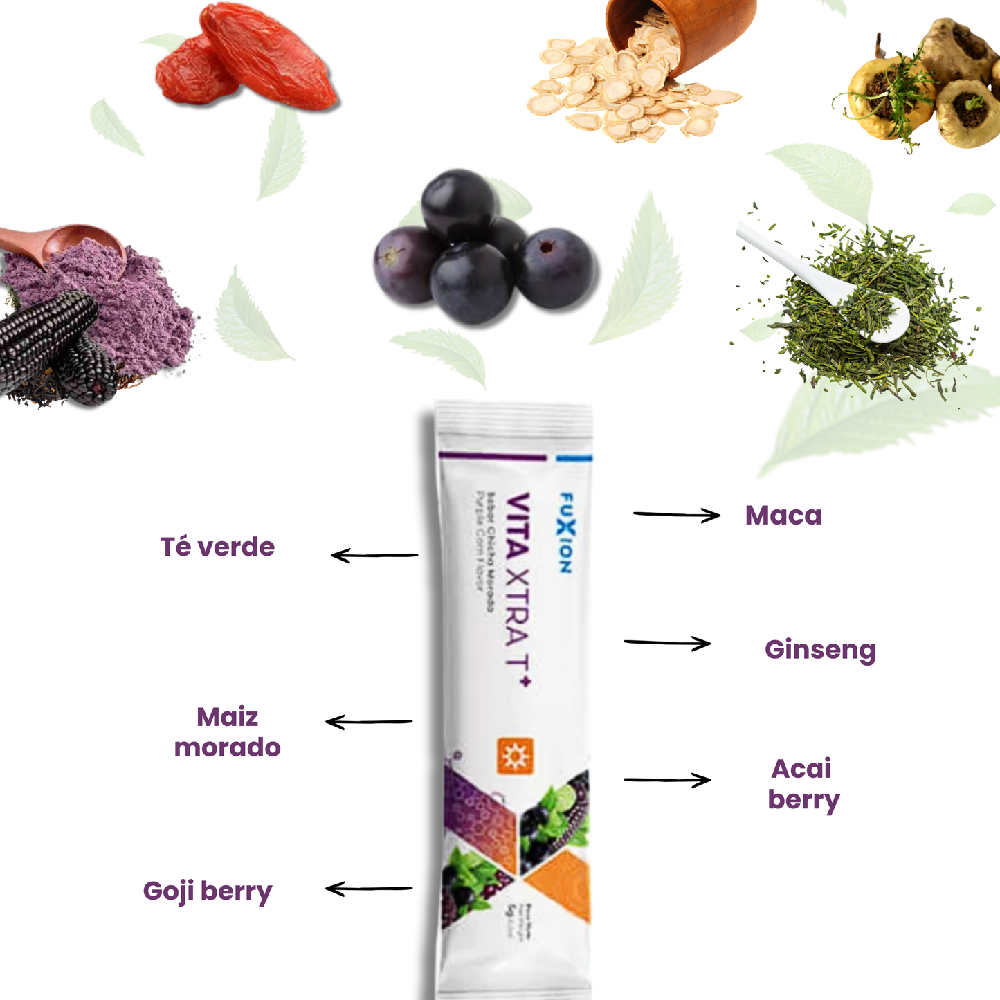 VITA XTRA T+ de FuXion Multivitaminico y Multimineral