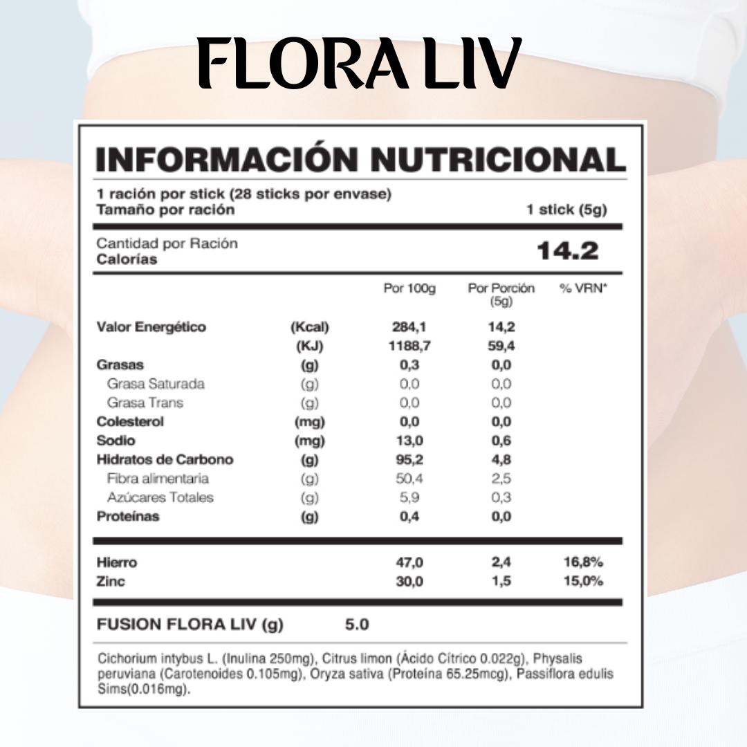 Flora Liv de FuXion – Bienestar Digestivo con Probióticos Naturales para tu flora intestinal 🧘♂️🌿