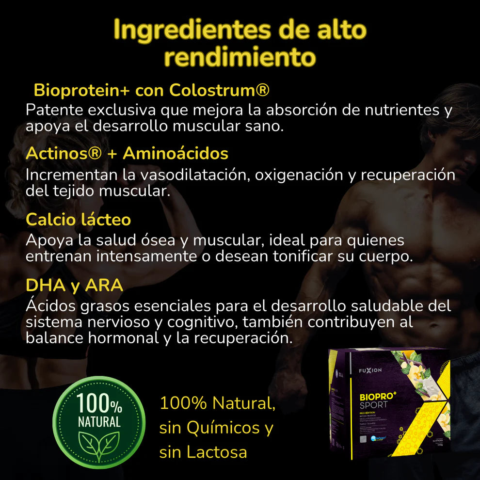 BIOPRO+ SPORT de FuXion (Proteína)