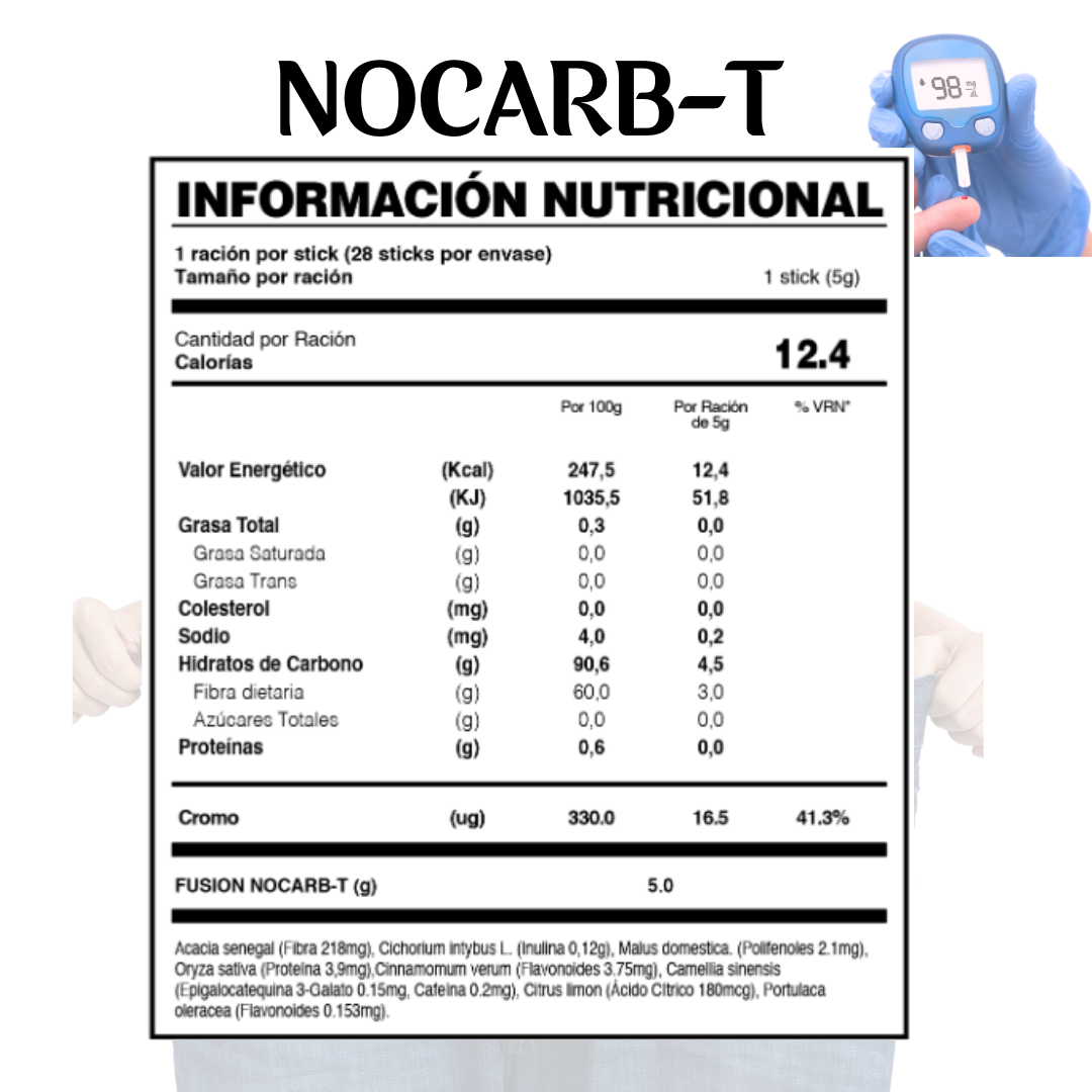 NOCARB-T DE FUXION Equilibra tu glucosa y control de peso