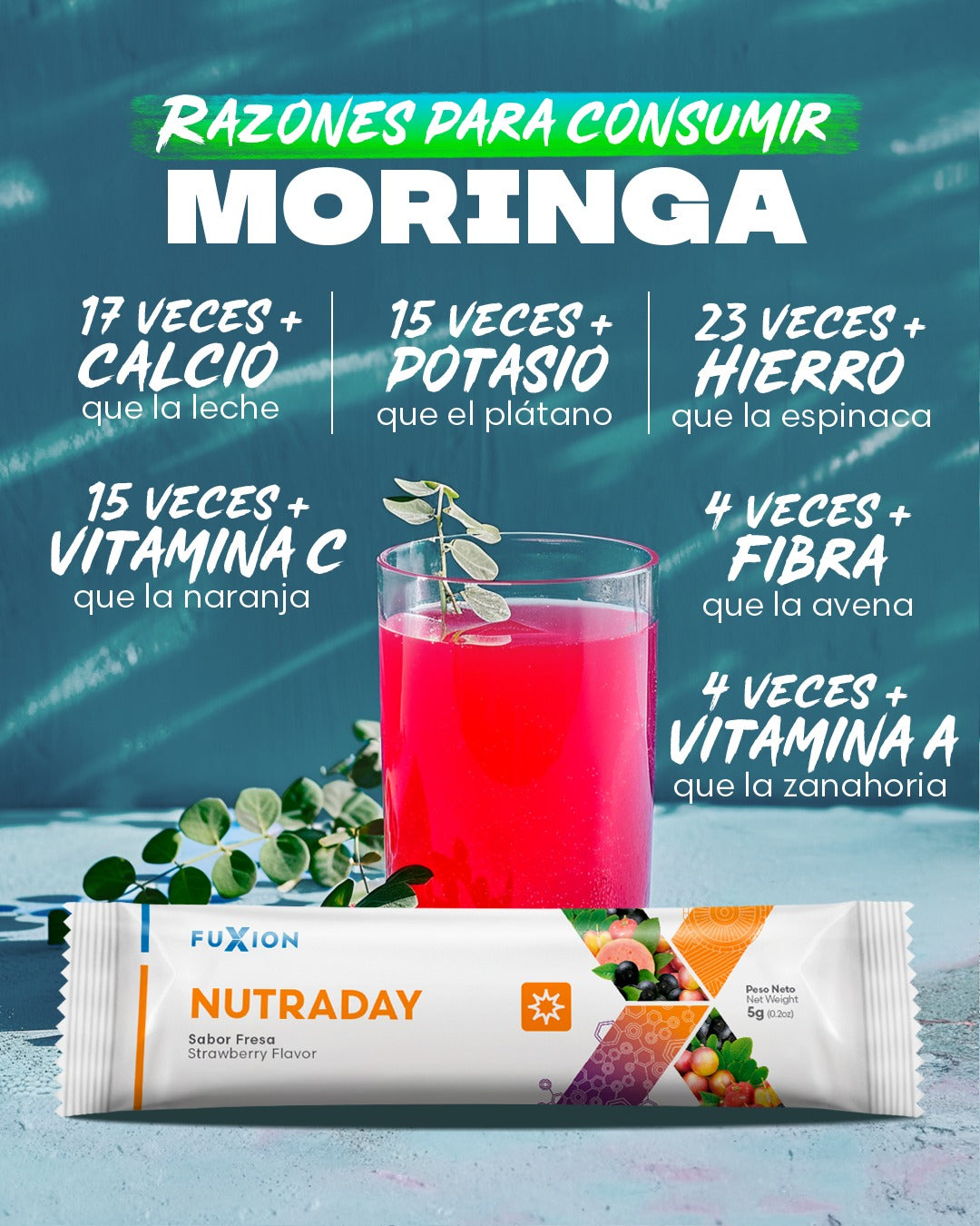 NUTRADAY🍓🍒🫐💙💪SUPLEMENTO ALIMENTICIO FUXION✨vitaminas y minerales