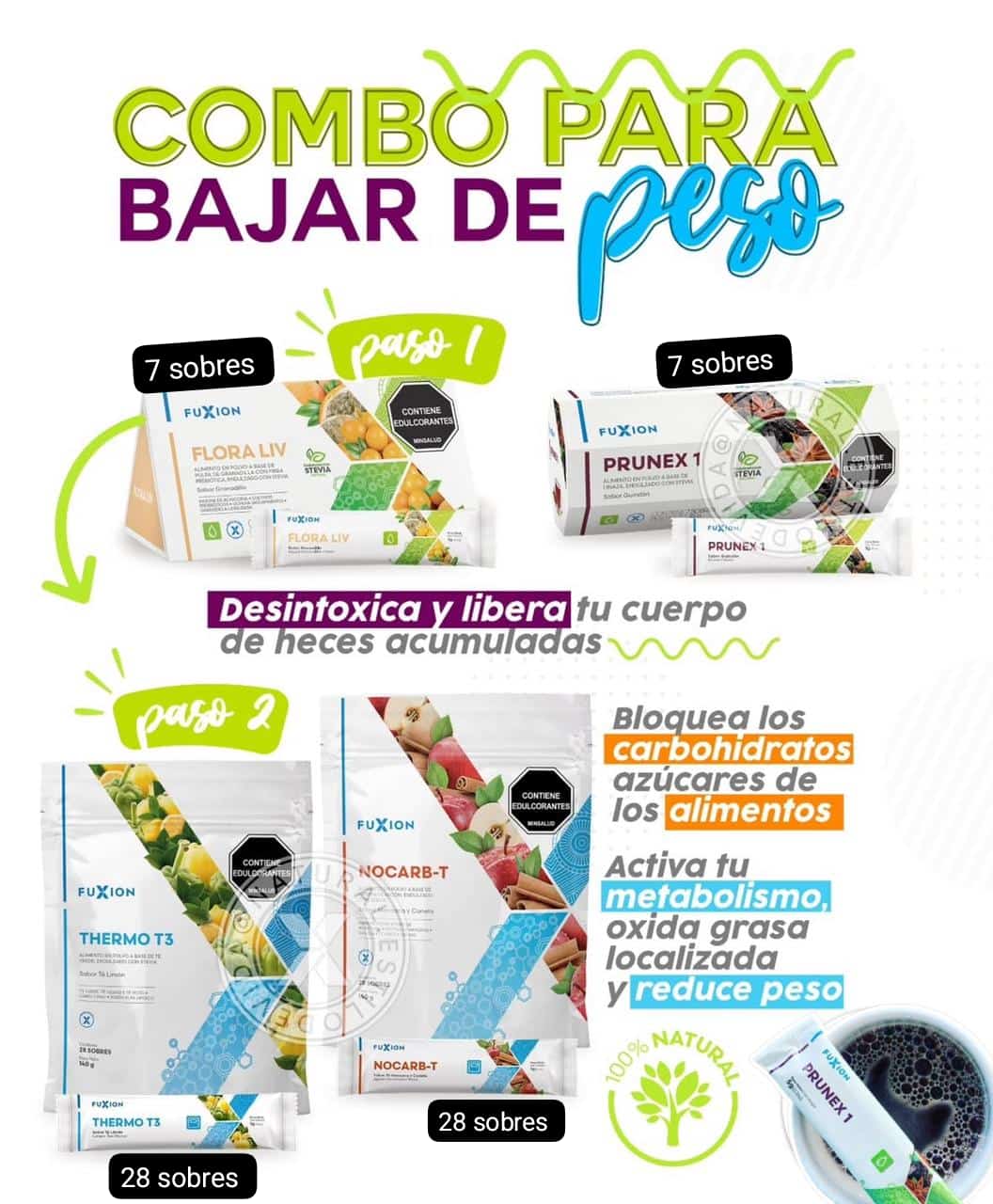 ✨KIT LIMPIA y QUEMA GRASA Naturalmente con FuXion🌱🩵