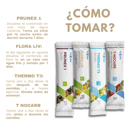 KIT RESET METABÓLICO 35 DÍAS💪💡🌱