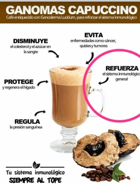 GANO+ CAPPUCCINO DE FUXION Ganoderma Lucidum+ Micronutriente