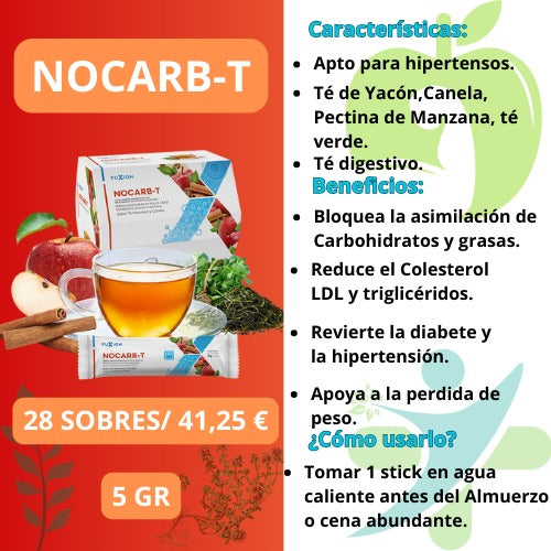 NOCARB-T DE FUXION Equilibra tu glucosa y control de peso