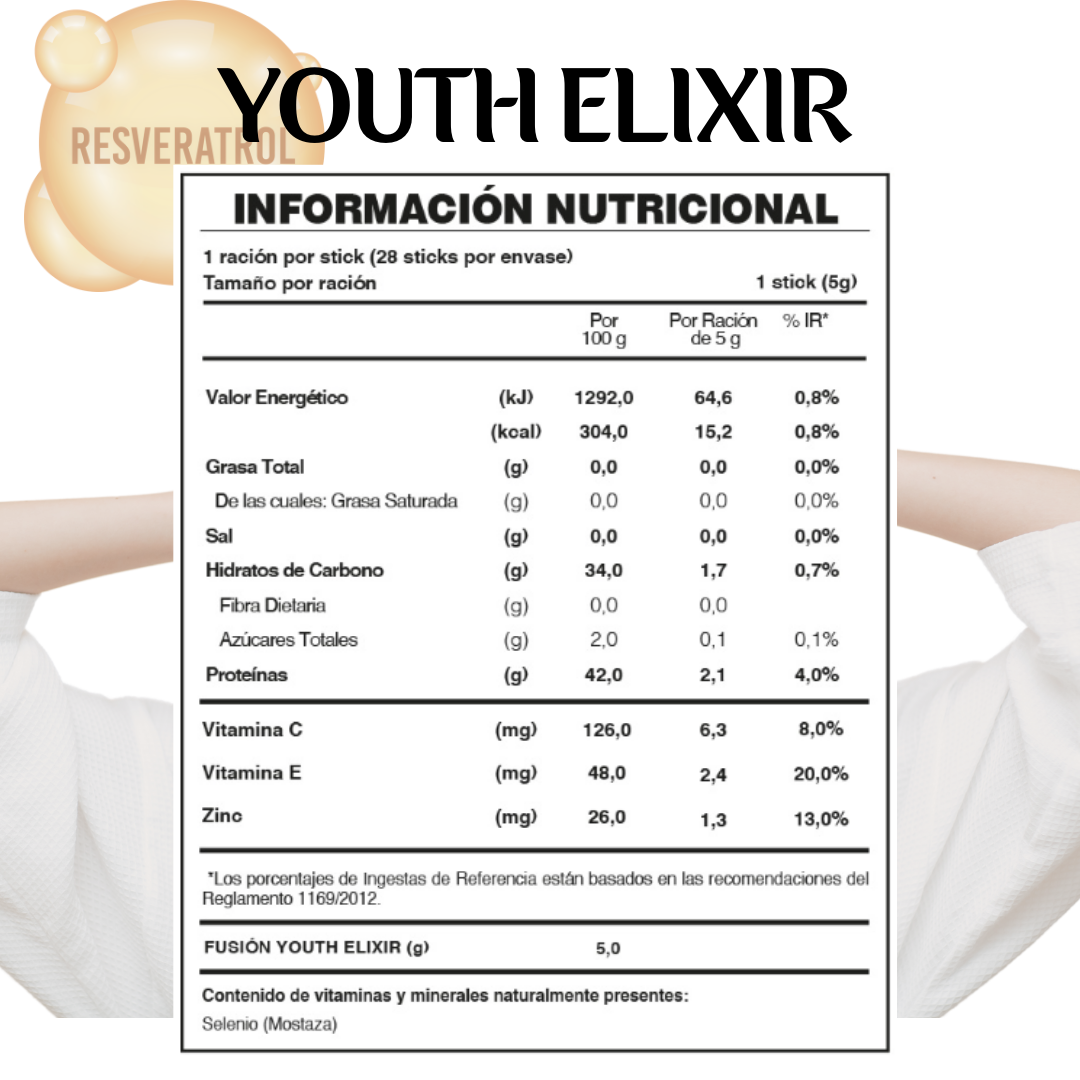 🧬 Youth Elixir FuXion – Nutrición Avanzada Anti-Edad🍷🫐🍇